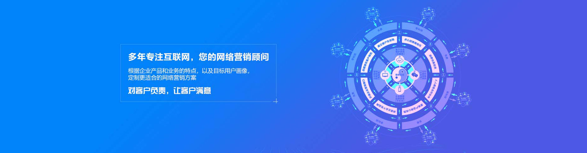 浦江sem竞价员